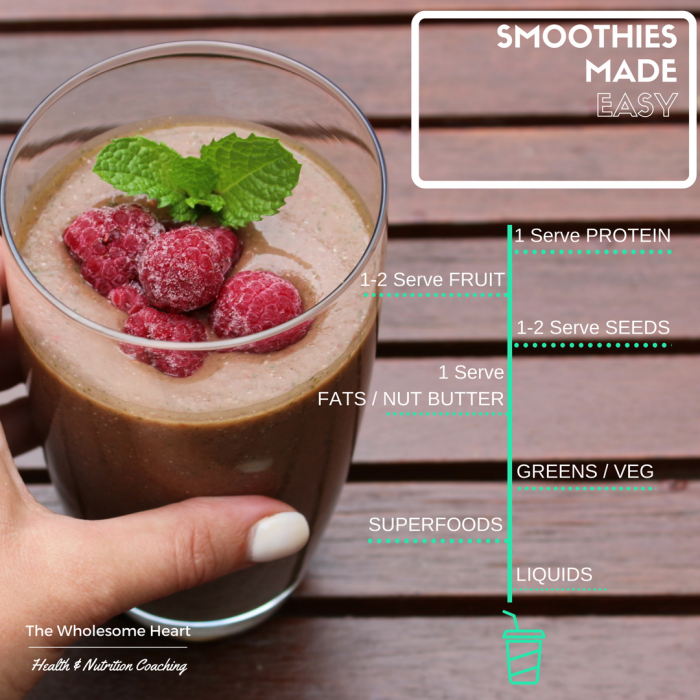 how-to-make-a-smoothie-easy